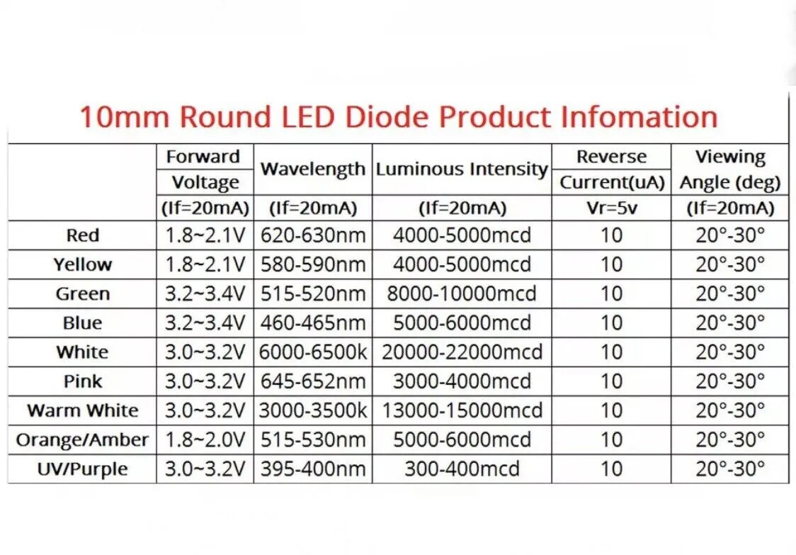 10pcs  10mm 12V Prewired 1.5Hz FLASHING Clear Top Leds All Colours Hobby DIY