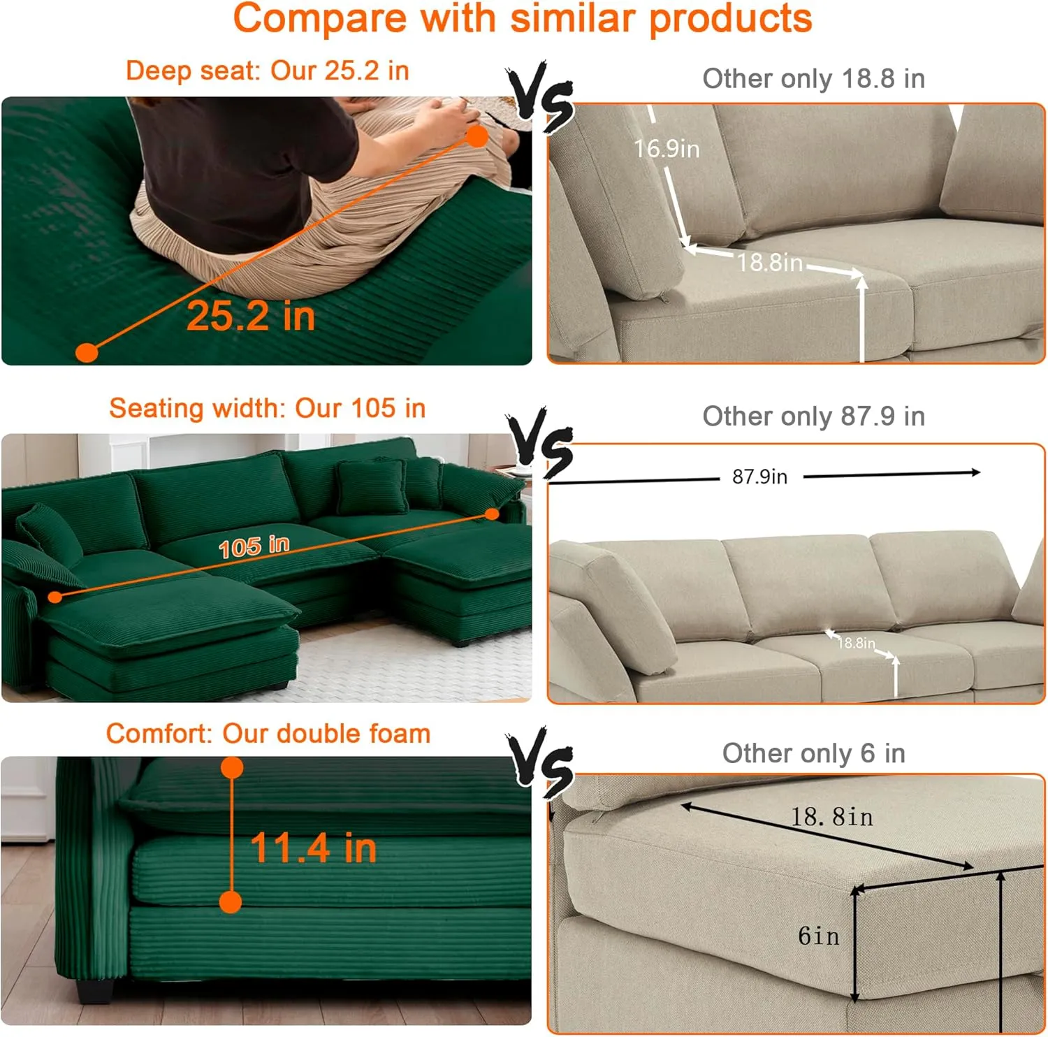 115" Oversize Modular Cloud Couch Sectional - Deep Seat U-Shaped Sofa, 3 Seats with 2 Ottomans,Pet-Friendly Fabric,Green Corduroy