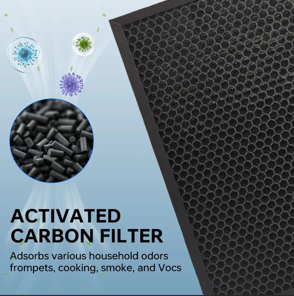 2 Pack KJ190L Replacement Filter,Compatible with MOOKA KJ190L Pet Air Purifier,Suitable for Large Room with 2000 Ft², 2 H13 True HEPA Filters & 4 Washable Pre-Filters for Pet-raising family