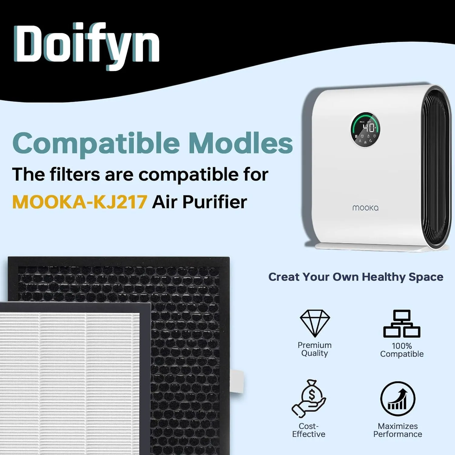 2 Pack KJ217 Replacement Filter,Compatible with MOOKA KJ217 Pet Air Purifier,Suitable for Large Room with 2500 Ft², 2 H13 True HEPA Filters for Pet-raising family,White