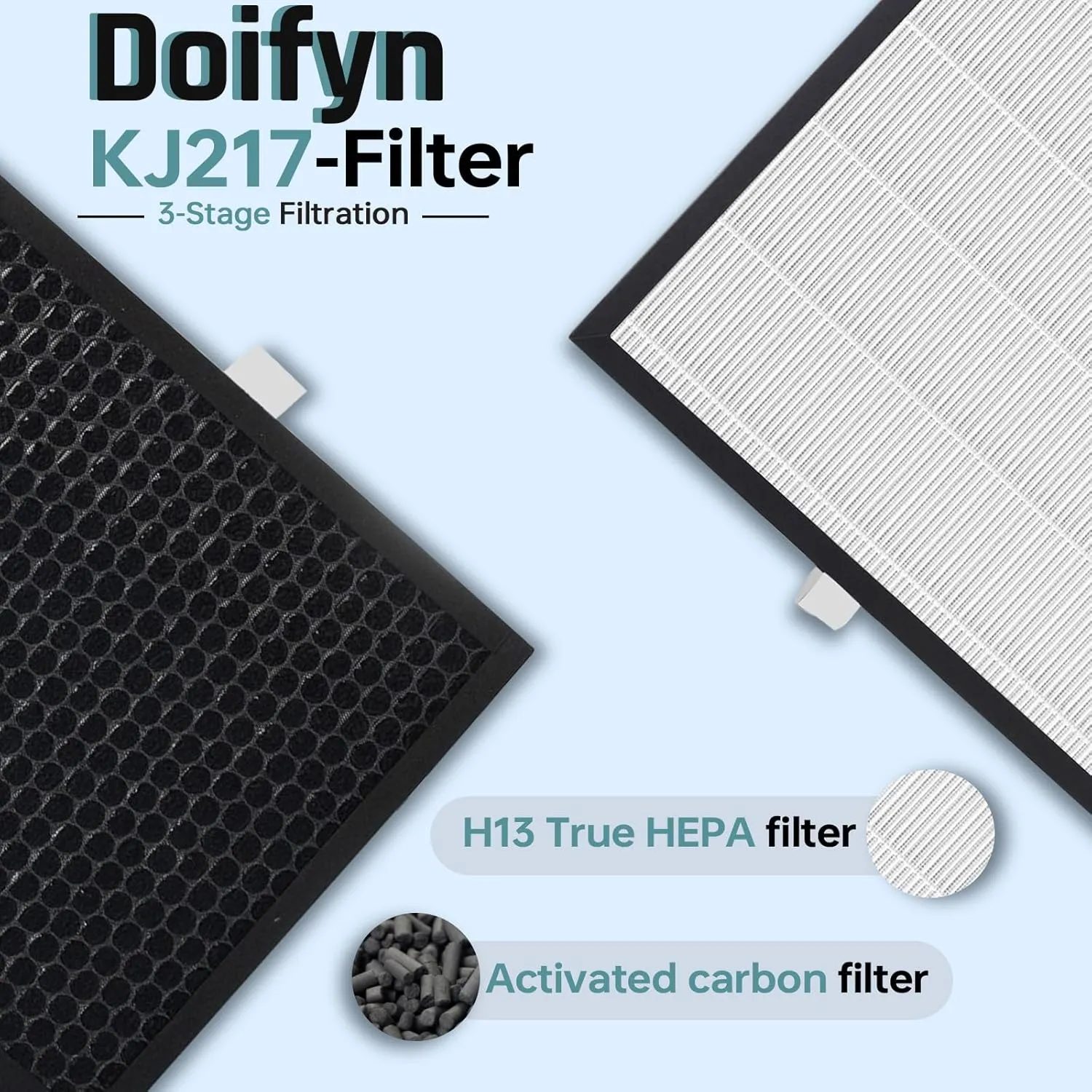 2 Pack KJ217 Replacement Filter,Compatible with MOOKA KJ217 Pet Air Purifier,Suitable for Large Room with 2500 Ft², 2 H13 True HEPA Filters for Pet-raising family,White