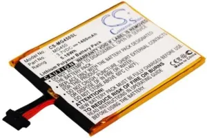 3.7V Battery Replacement for Airboard 4000