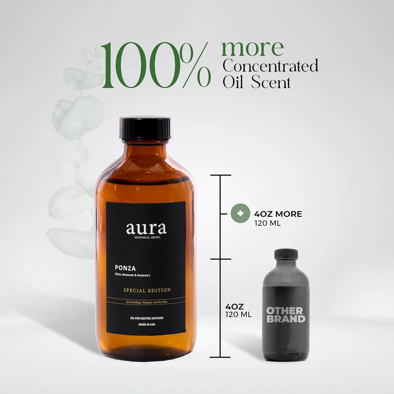 A U R A - Ponza Fragrance Oil for Scent Diffuser - Inspired by J.Malone-Lime Basil Mandarin | (8 fl oz, 240 ml) Pure Essential Oil Blends for Aromatherapy Diffuser & Hotel Collection Oil Diffuser