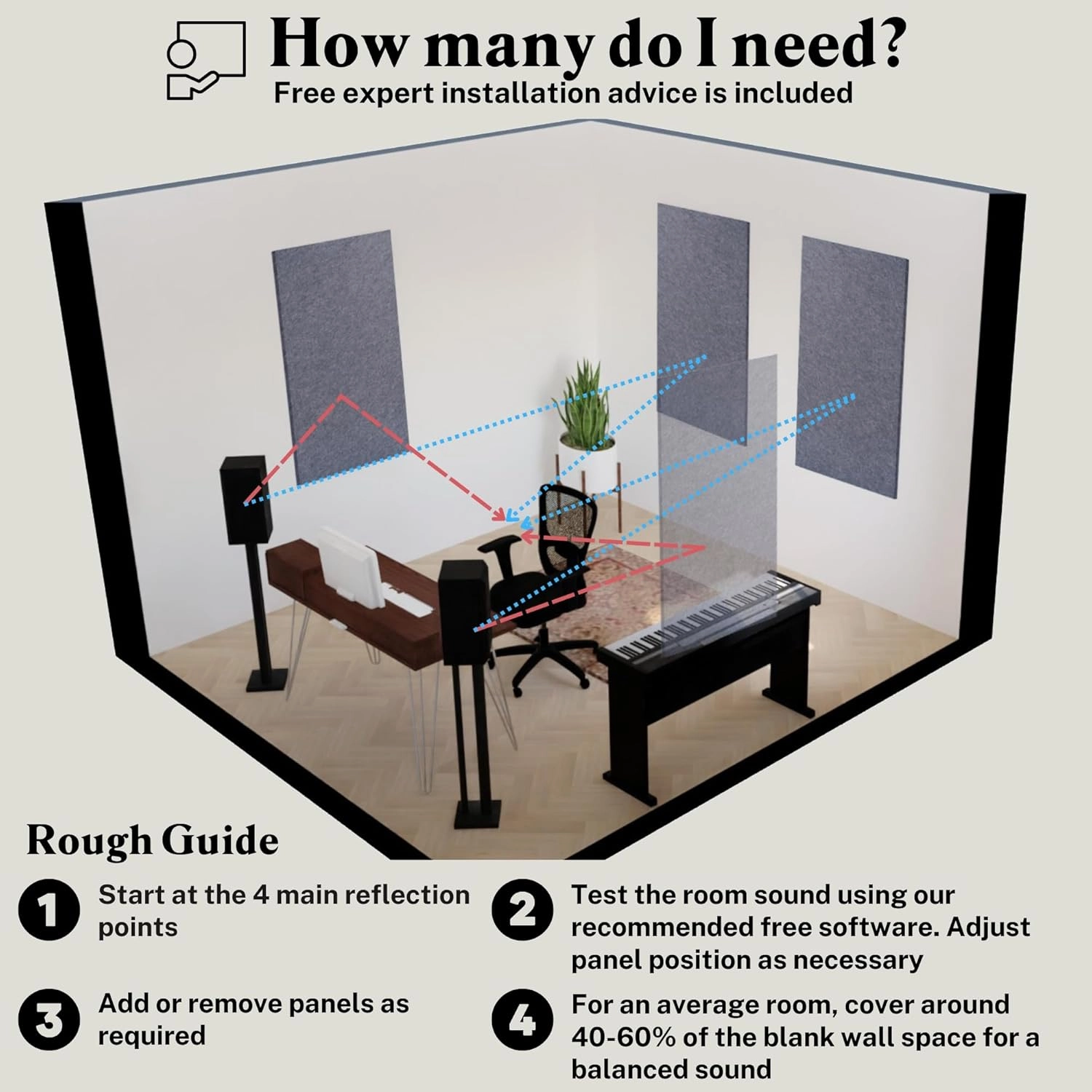 Acoustic Panels, 2 Pack, Large, 46" x 23", Black
