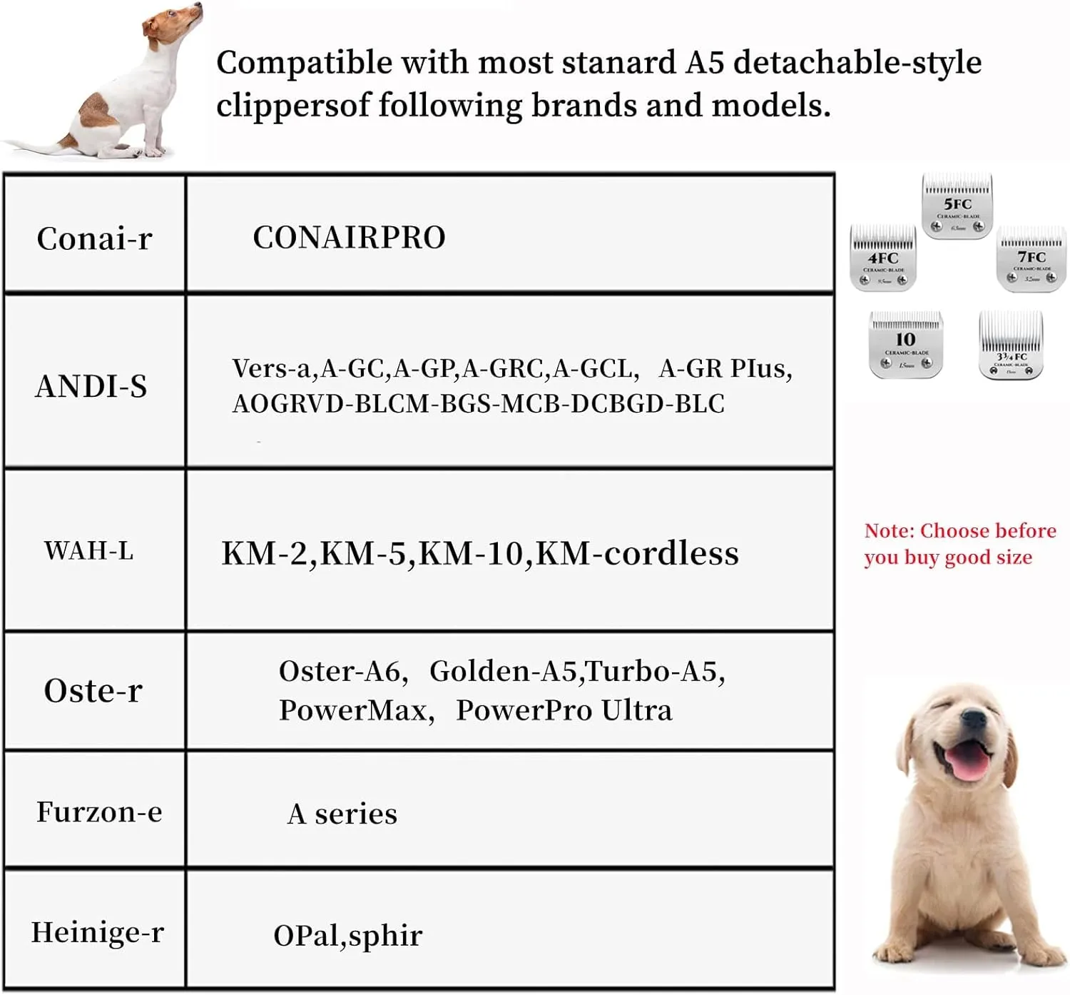 AIJALY 2PCS 3FC Blades Detachable Dog Grooming Ceramic Blades Compatible with Andis Dog Clippers，Replacement Blade Compatible with Wahl/Oster A5, KM Series Clippers,Size 3-3/4FC Cut Length 1/2"(13mm)