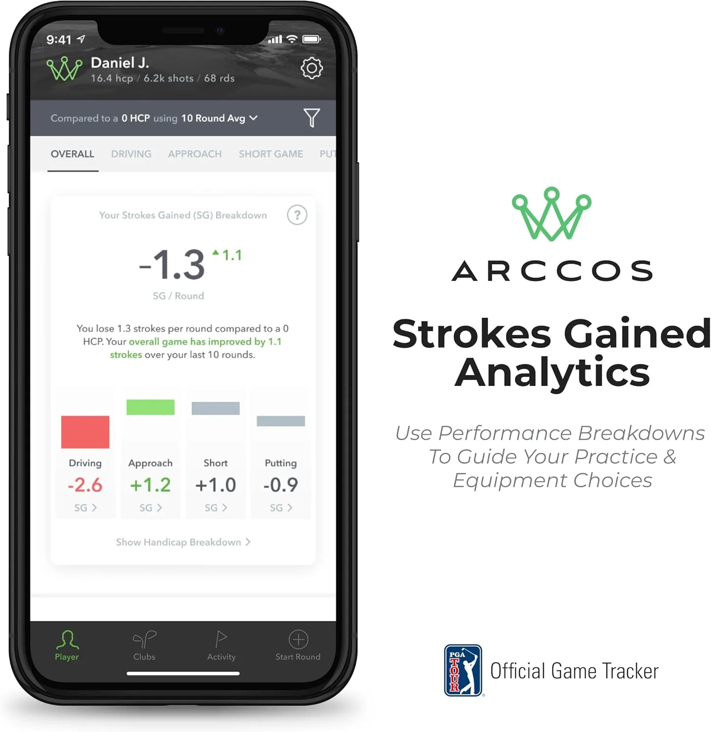 Arccos Smart Sensors: Automatic Golf Game Tracking System, A.I. Powered GPS Rangefinder & Smart Club Distances