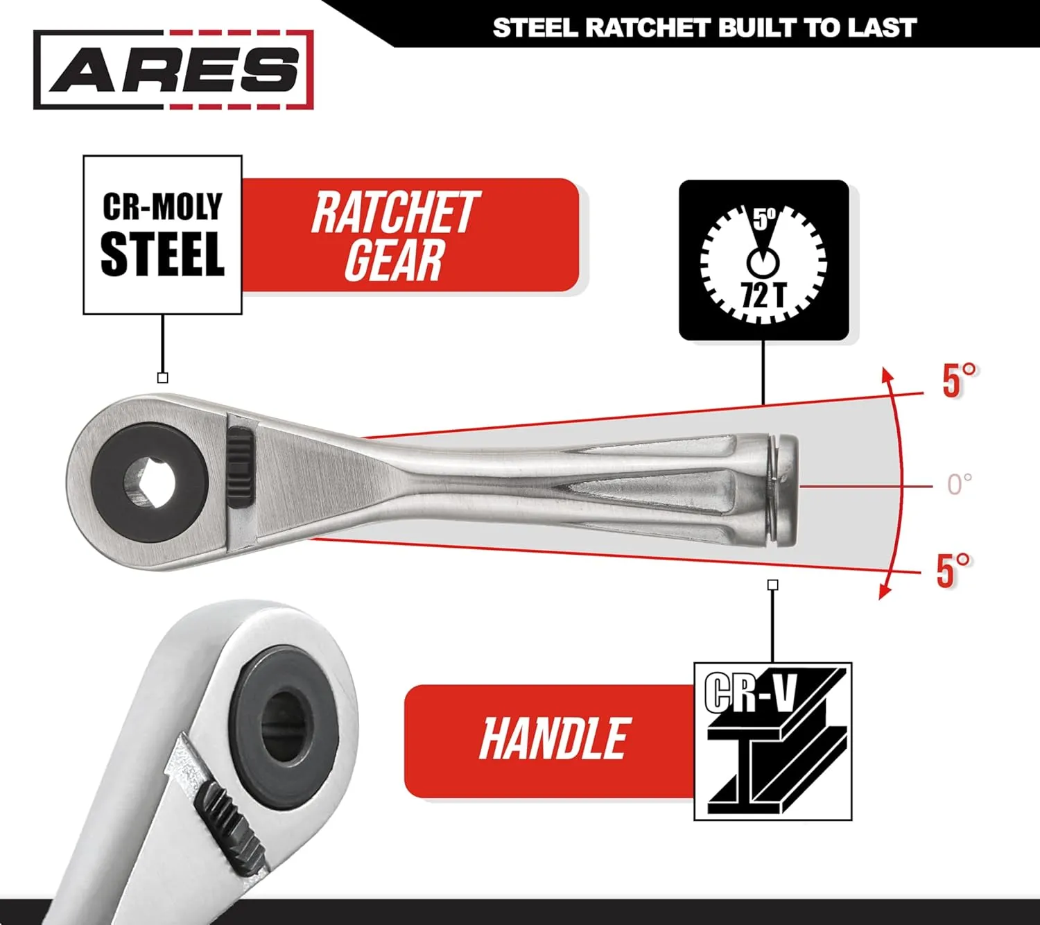 ARES 70040-1/4-Inch Drive Close Quarter Micro Bit Ratchet | Mini Screwdriver with High Torque 72-Tooth Gearhead - 5 Degree Sweep - Spring Loaded Detent Ball Bit Holder