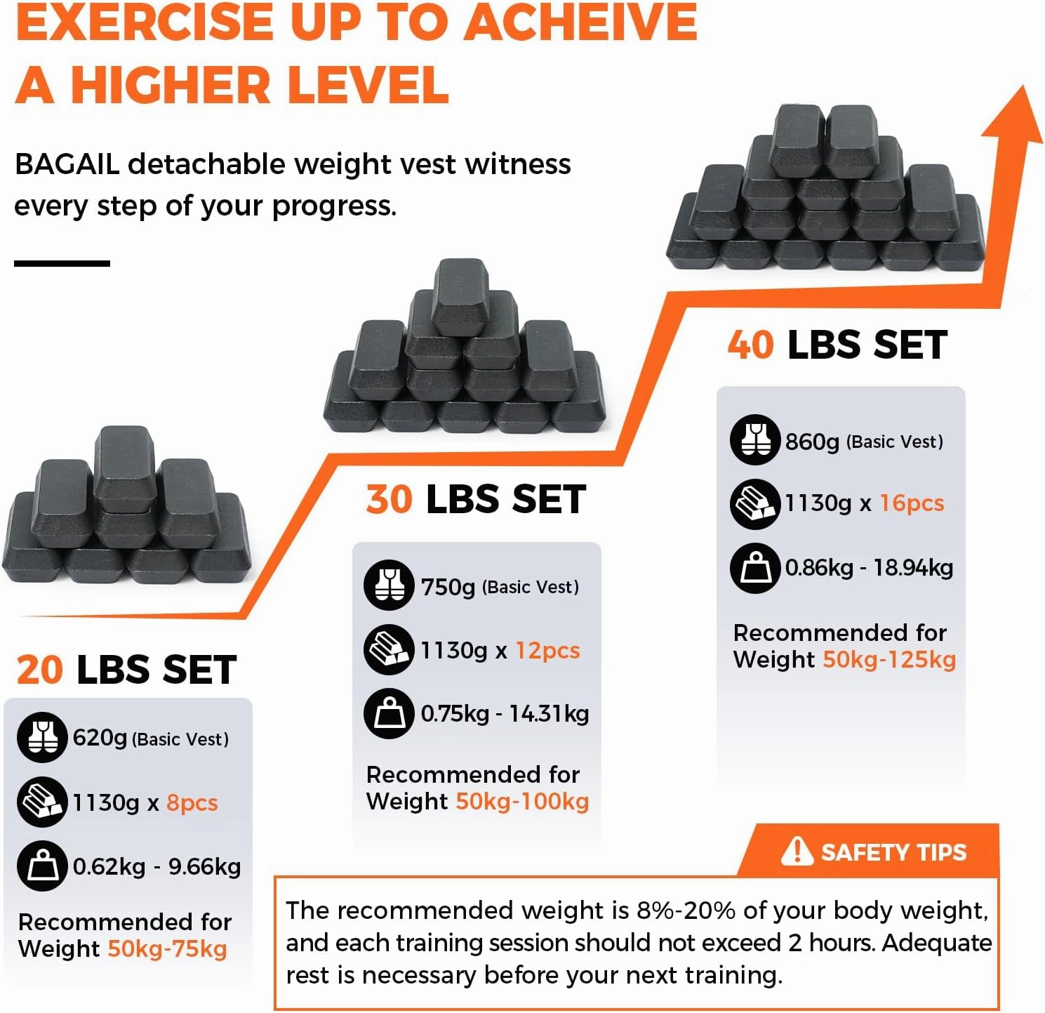 BAGAIL Adjustable Weighted Vest for Men & Women - 20lbs/30lbs/40lbs Removable Iron Weights, Heavy Duty Fitness Vest for Strength Training, Walking Running, Home Workouts