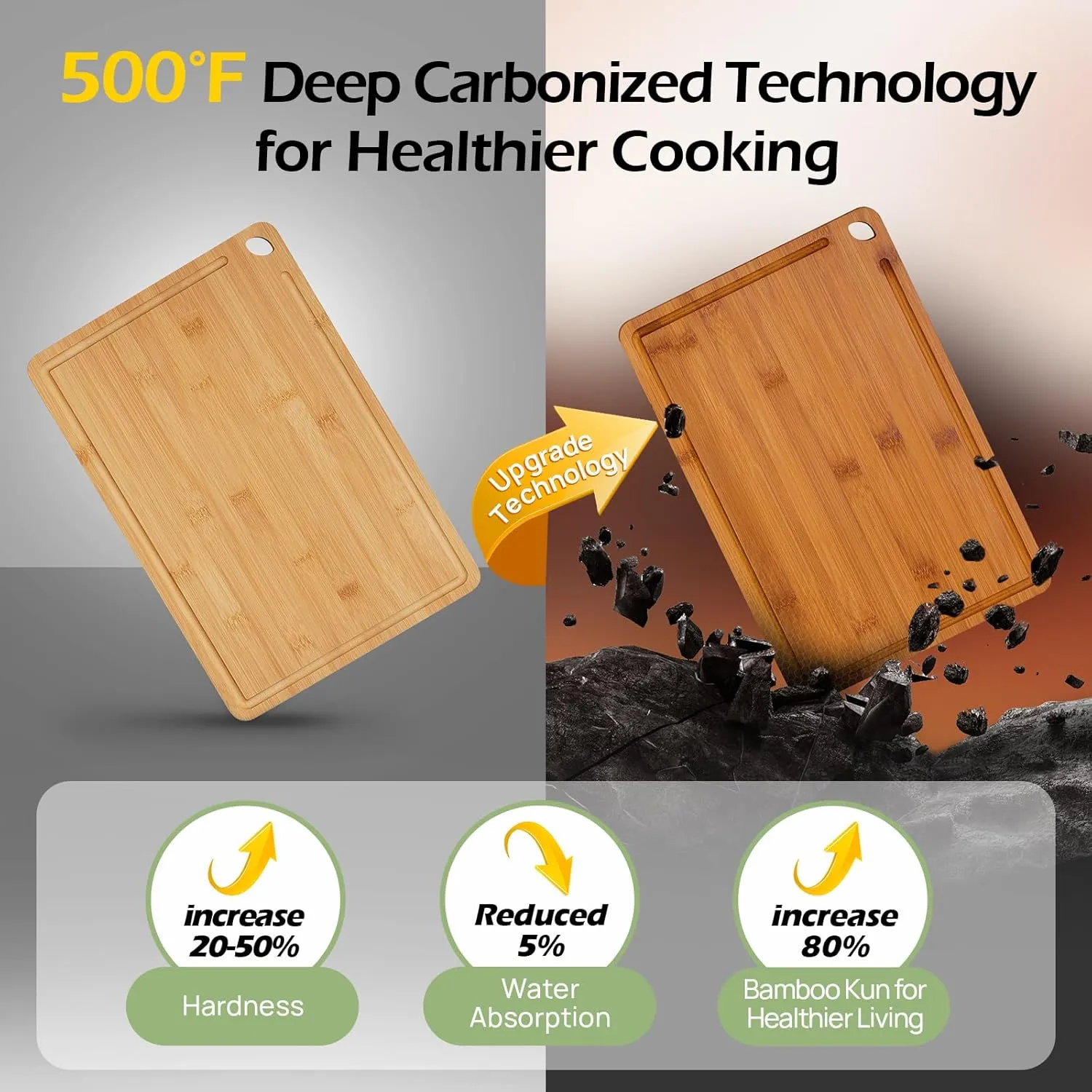 Bamboo Cutting Board, Durable Wood Cutting Boards for Kitchen with Deep Juice Grooves & Built-in Handles, Ideal Charcuterie & Chopping for Meat, Vegetables and Fruits Ideas Kitchen Gift for Home Cooks