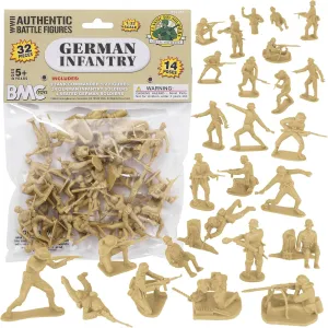 BMC CTS WW2 German Infantry Plastic Army Men - 32pc Tan Soldier Figures