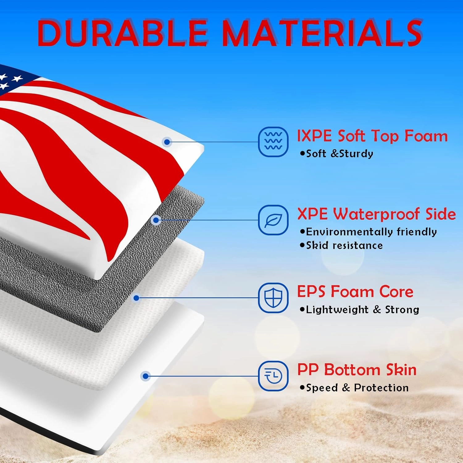 Bodyboard for Beach 37 / 42 Inch 2 Pack Premium Body Board with Wrist Leash Super Lightweight Surf Boards EPS Core HDPE Slick Bottom for Teens Adults Kids Beginners Any Surfing Rider Level