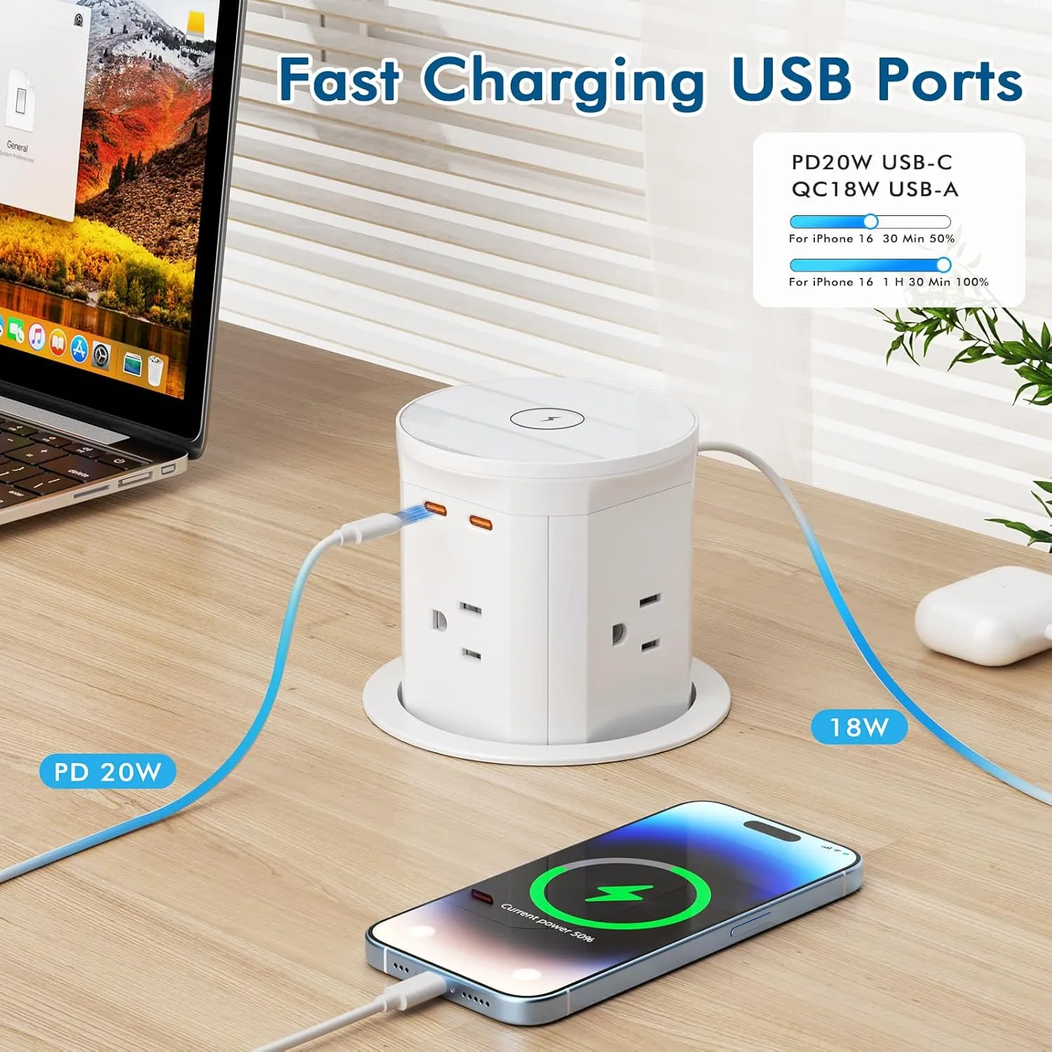 BTU Pop Up Outlet for Countertop with 15W Wireless Charger, 20W USB C Fast Charging & 4 AC Outlet, 3 1/2” Hole Desk Charging Station Pop Out Outlet for Office, Conference, Kitchen Use