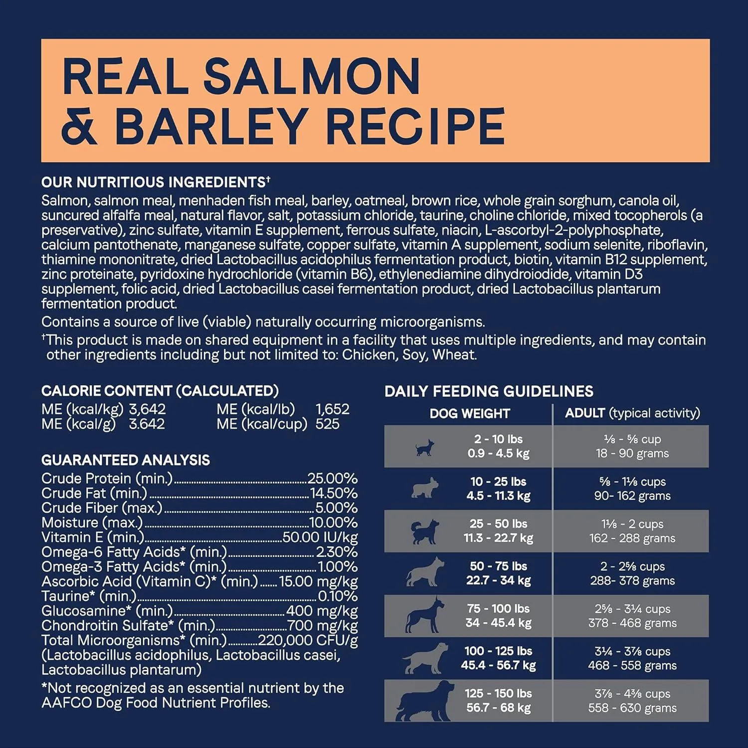 CANIDAE Pure Limited Ingredient Premium Adult Dry Dog Food, Real Salmon & Barley Recipe, 4 lbs, with Wholesome Grains
