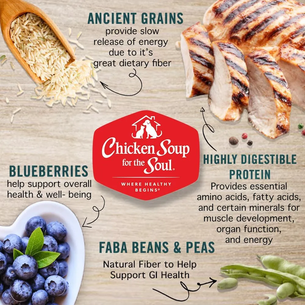 Chicken Soup For The Soul Pet Food Classic Dry Adult Dog Food, Chicken, Turkey & Brown Rice Recipe, 28 Pound Bag | Soy Free, Corn Free, Wheat Free, Dry Dog Food Made with Real Ingredients