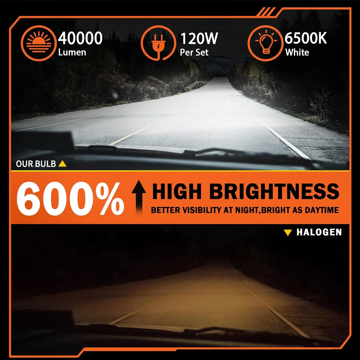 Compatible For Ford Fusion 2006-2018 Bulbs H7 High Beam   H11 Low Beam  H11/H8 Fog Lights Bulbs Kit, 6500K White with Fan, Plug and Play, Pack of 6