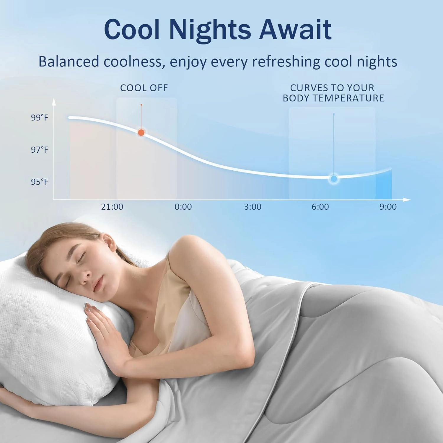 Cooling Blanket Comforter Hot Sleepers - Twin/Twin XL Cooling Comforter, Soft Ice Blanket for Night Sweats, All-Season Breathable & Lightweight Duvet Insert (68''x90'',Cool Gray)