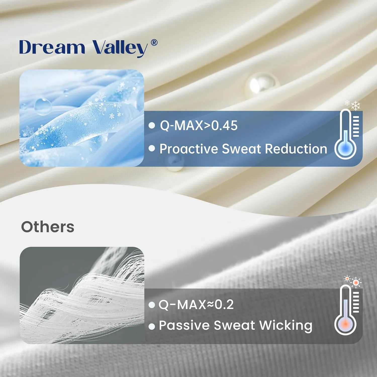 Dream Valley® Outlast® Deepsleep Cooling Comforter, Full/Queen Size, NASA-Grade Space Technology Cooling Blanket for Hot Sleepers Night Sweats, Q-Max > 0.45 Aerocool™ Breathable, Ivory, 90"x90"