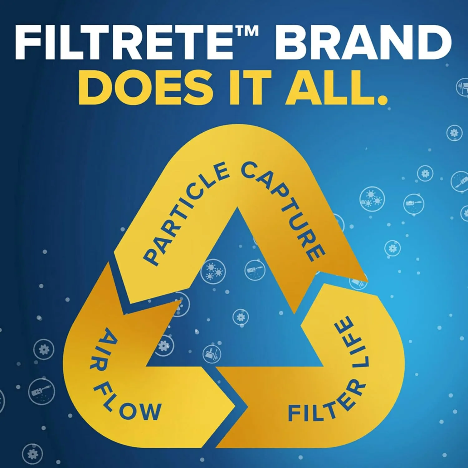 Filtrete 14x24x1 AC Furnace Air Filter, MERV 12, MPR 1500, CERTIFIED asthma & allergy friendly, 3 Month Pleated 1-Inch Electrostatic Air Cleaning Filter, 6-Pack (Actual Size 13.81x23.81x0.78 in)