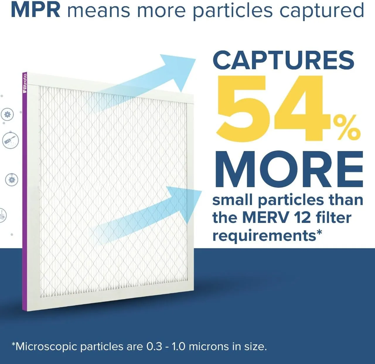 Filtrete 14x24x1 AC Furnace Air Filter, MERV 12, MPR 1500, CERTIFIED asthma & allergy friendly, 3 Month Pleated 1-Inch Electrostatic Air Cleaning Filter, 6-Pack (Actual Size 13.81x23.81x0.78 in)