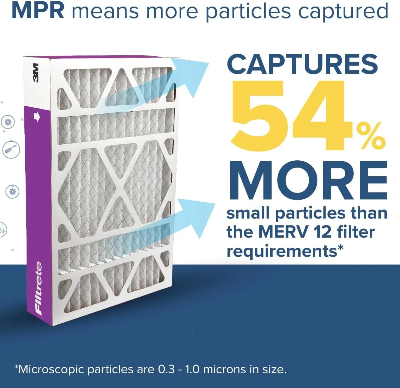 Filtrete 20x20x4 AC Furnace Air Filter, MPR 1550, MERV 12, Fits Honeywell, CERTIFIED Asthma & Allergy Friendly, Electrostatic Air Cleaning Filter, 2-Pack (actual size 19.88 x 19.88 x 4.31)