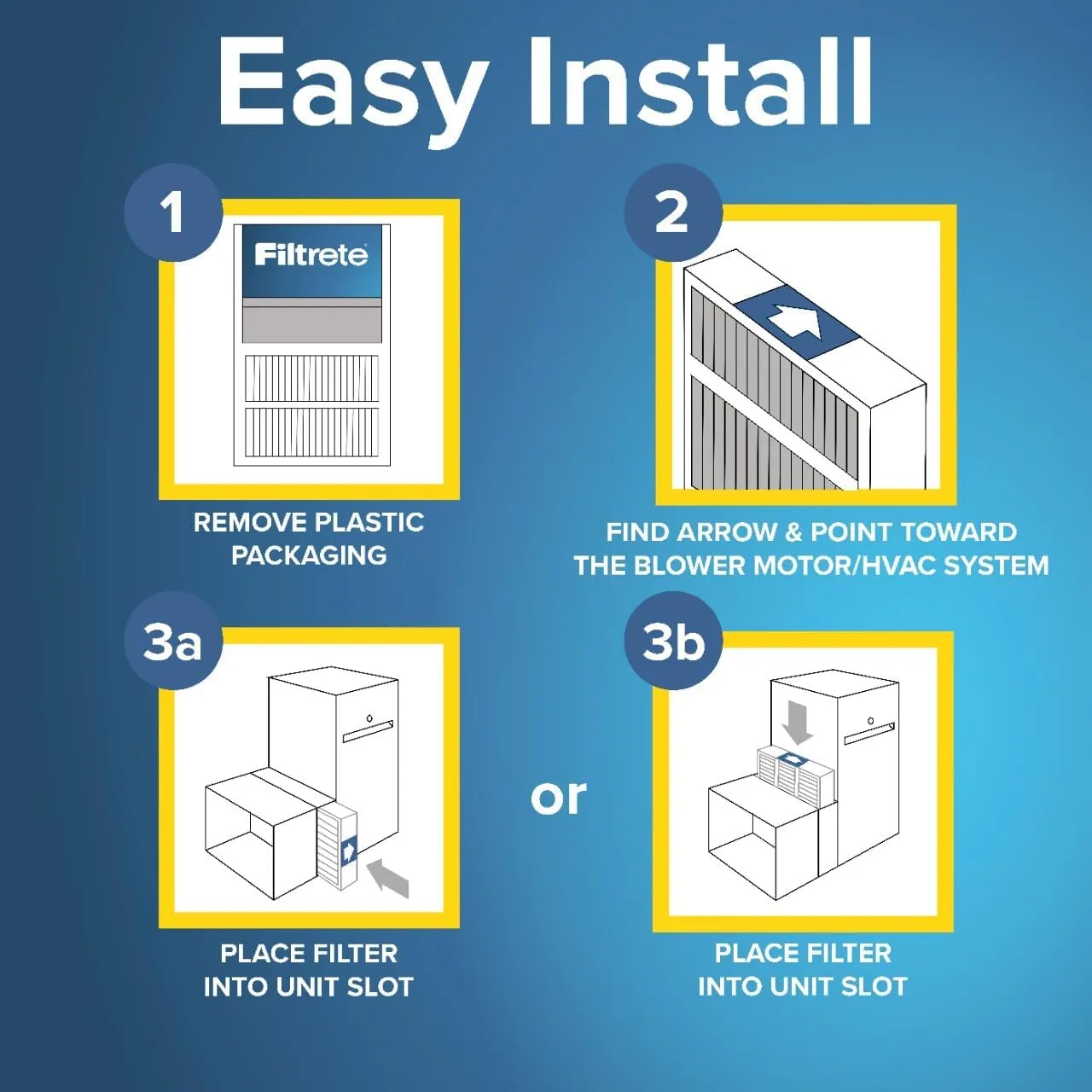 Filtrete 20x25x4 AC Furnace Air Filter, MERV 13, MPR 1900, Fits Honeywell, CERTIFIED Asthma & Allergy Friendly, Premium Allergen, Bacteria & Virus, 2-Pack (Actual Size 19.75 x 24.62 x 4.31 in)