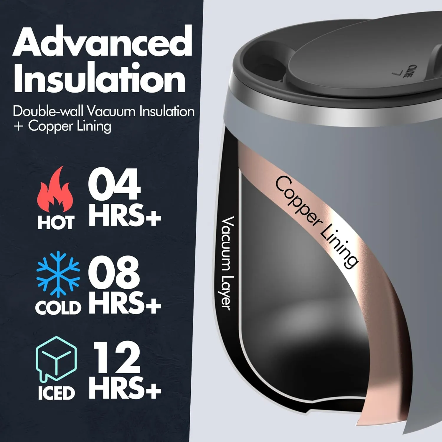 GRANDTIES Insulated Coffee Mug with Handle - Sliding Lid for Splash-Proof 16 oz Wine Glass Shape Thermos Tumbler with Double Walled Vacuum Stainless Steel to Keeps Beverages Hot or Cold - Lemon