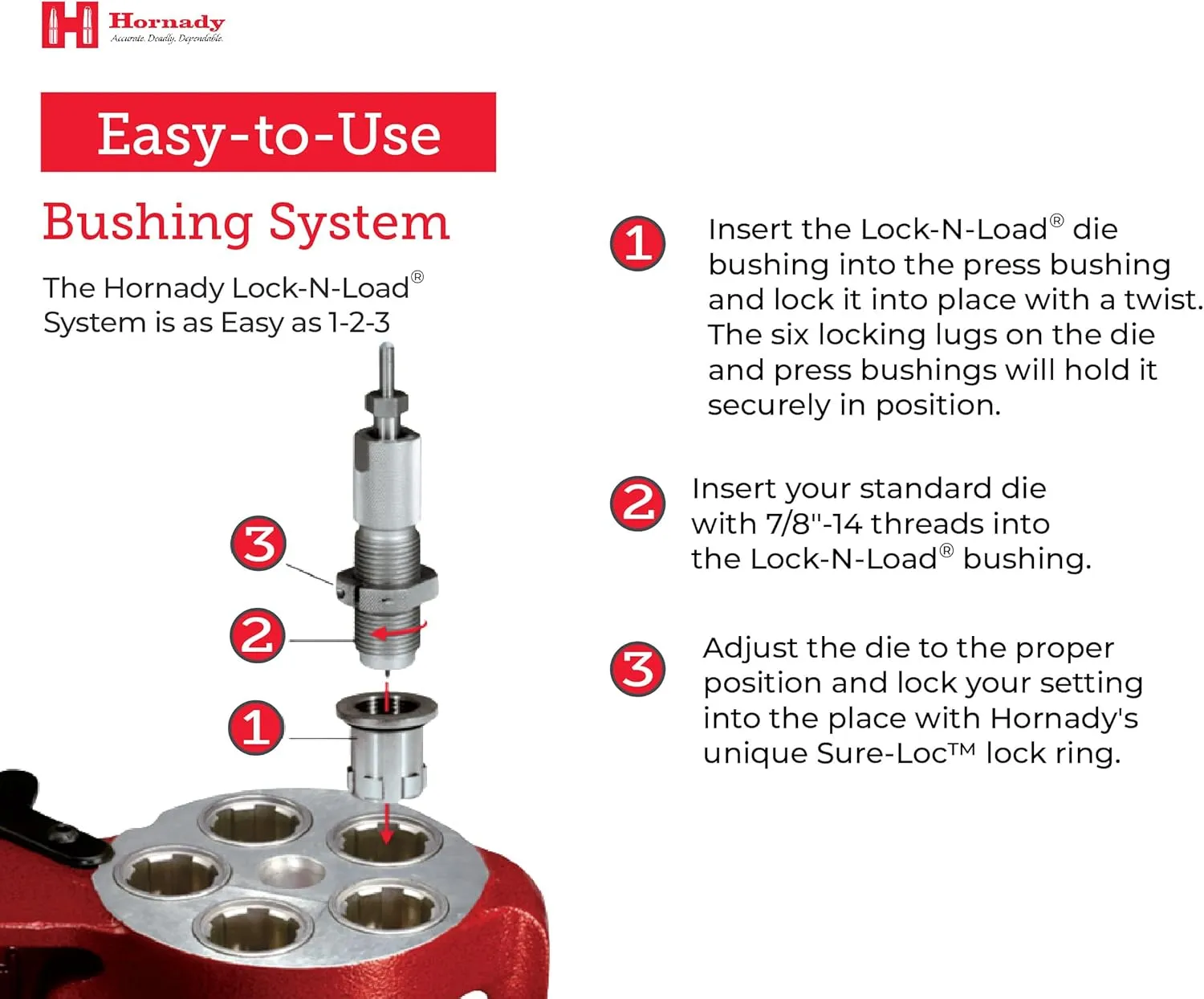 Hornady Lock N Load Die Bushings and Conversion Kit
