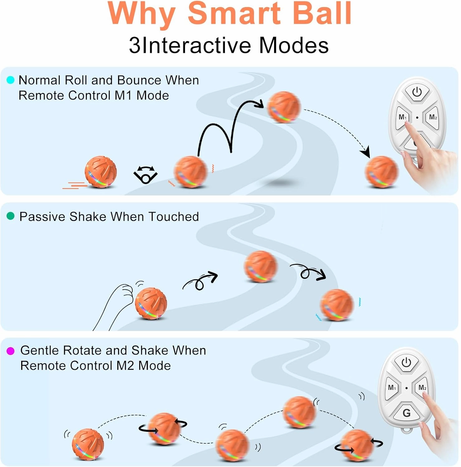 Interactive Dog Toy - Ultra Ball With Remote Control LED Light, Active Rolling Ball for Medium Large Dogs, Automatic Moving, Durable Rubber Peppy Pet Toy for Boredom, 3.2-in Orange