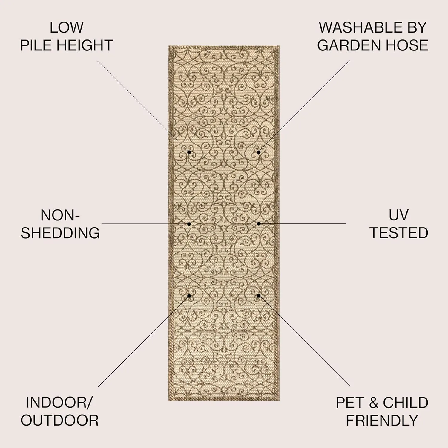 JONATHAN Y SMB107B-28 Madrid Vintage Filigree Textured Weave Indoor Outdoor Runner Rug Classic Coastal Easy-Cleaning Bedroom Kitchen Backyard Patio Non Shedding, 2 X 8, Beige/Brown