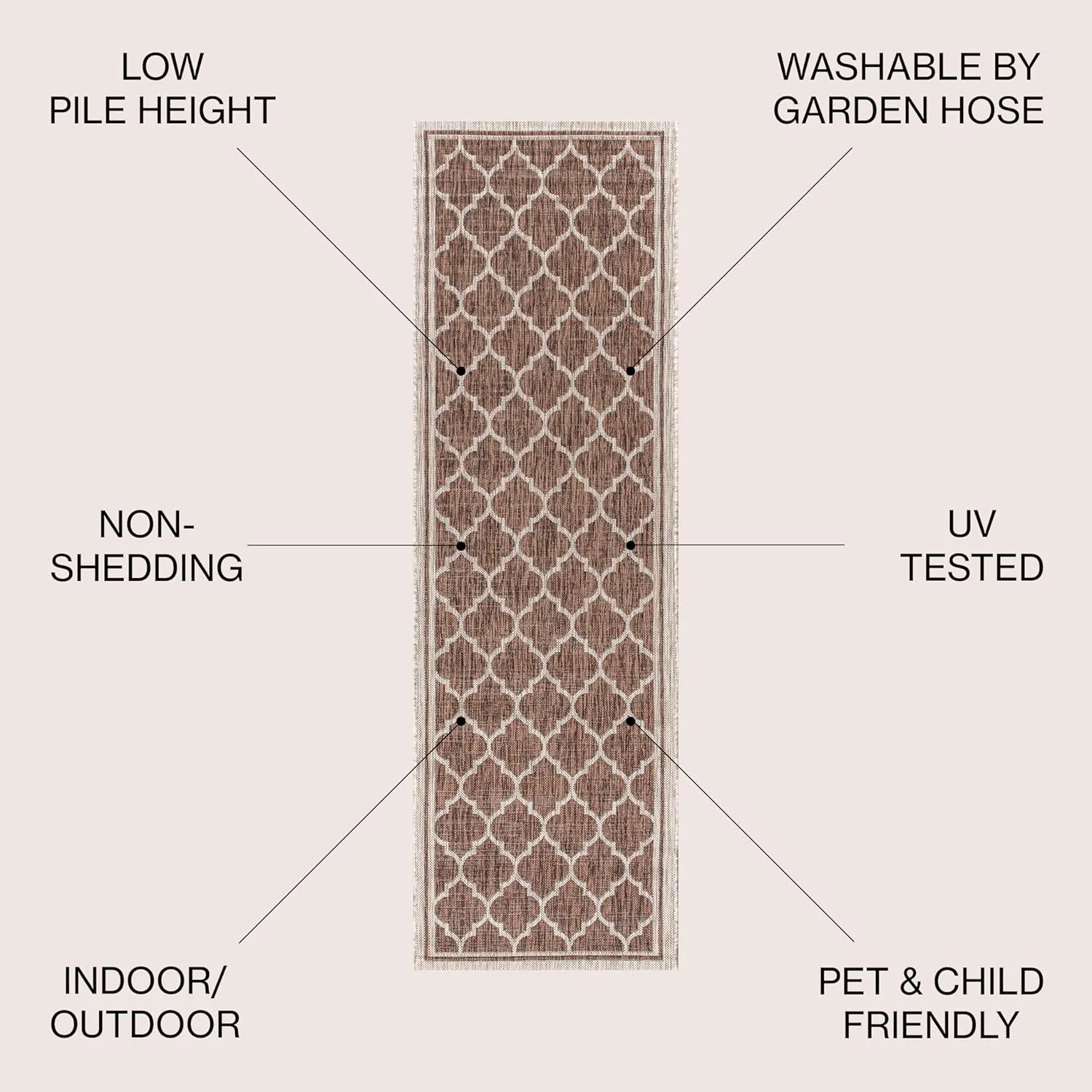 JONATHAN Y SMB109B-28 Trebol Moroccan Trellis Textured Weave Indoor Outdoor-Rug Modern Bohemian LivingRoom Backyard,2 X 8,Espresso/Taupe