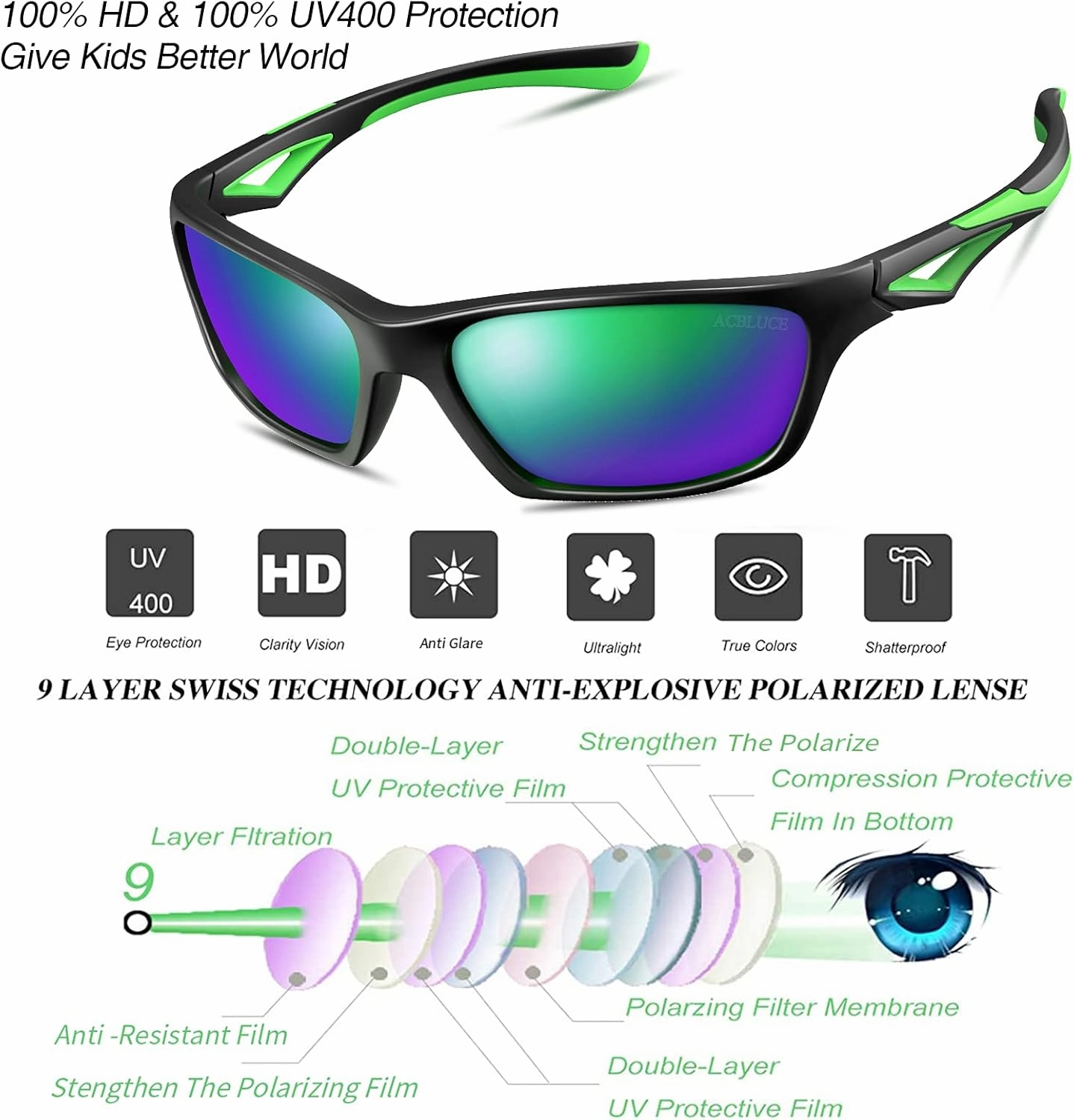 Kids Sunglasses TPEE Unbreakable Polarized Sports Glasses with Adjustable Strap For Boys Girls Age 3-7