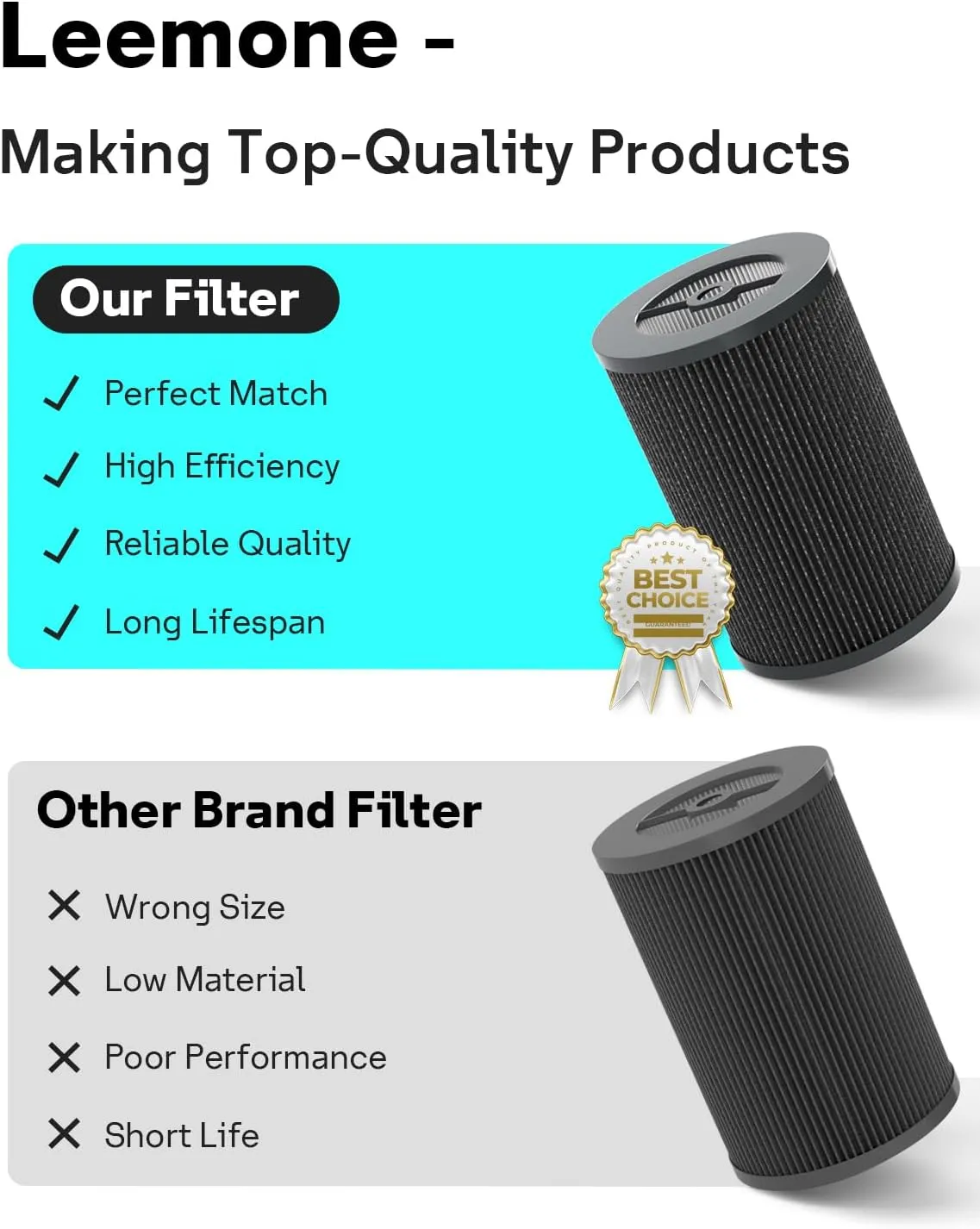Leemone 2 Pack Air Pro PECO-HEPA Tri-Power Filters Replacement Compatible with Molekule Air Pro | Air Puri-fier, High-Efficiency True HEPA Replacement Filter
