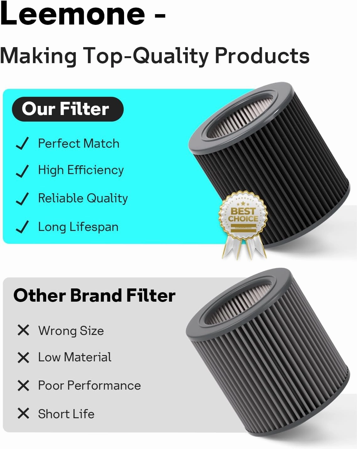 Leemone H13 True Air Mini Filter Replacements Compatible with Molekule Air Mini & Air Mini   Air Purifiers, 3-in-1 High-Efficiency True HEPA Replacement Filter, 2 Pack