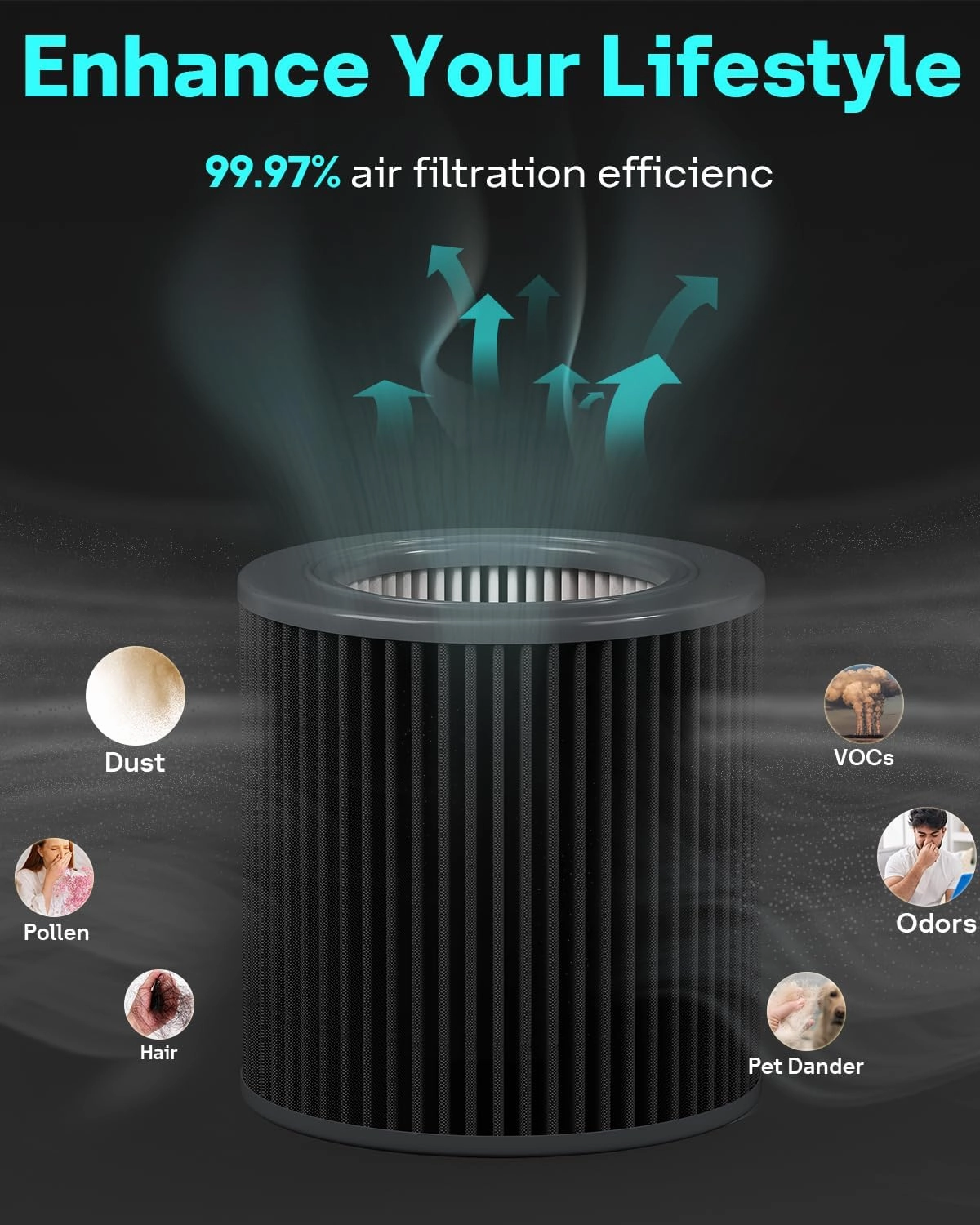 Leemone H13 True Air Mini Filter Replacements Compatible with Molekule Air Mini & Air Mini   Air Purifiers, 3-in-1 High-Efficiency True HEPA Replacement Filter, 2 Pack
