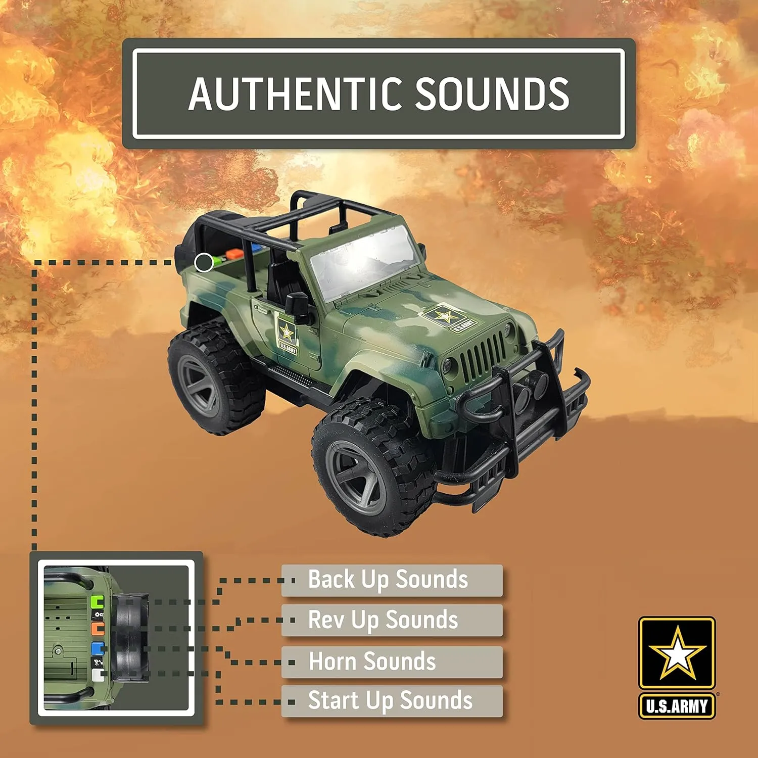 Lollipop United States Army Friction Powered 1/16 Model Off Road Vehicle w/Car Light & Sound, Push & Go Toy Rescue Battle Truck Military Toys 3  yrs old