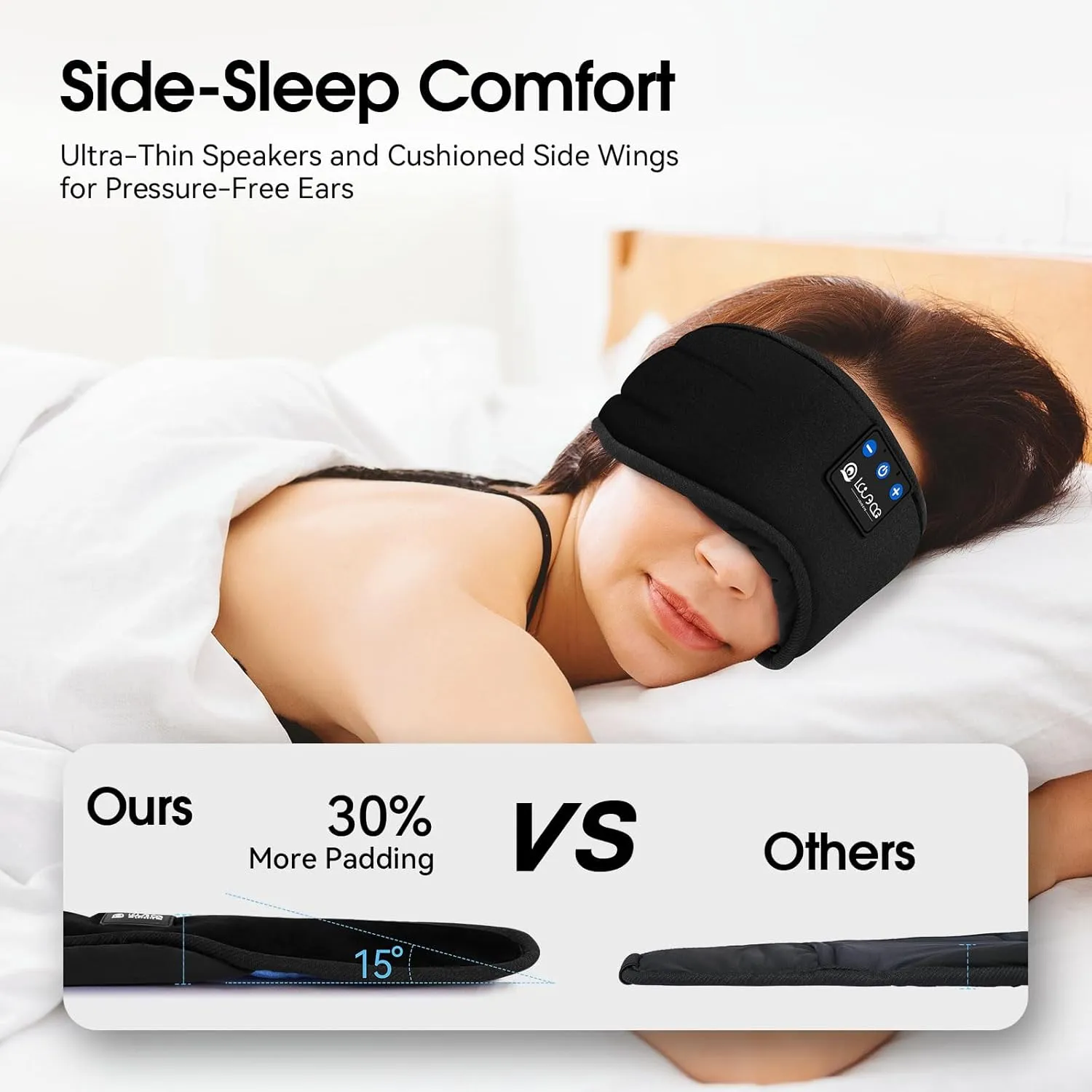 LOVE EYE Sleep Headphones Bluetooth 5.4 Sleeping Eye Mask Wireless Music Earphones with HD Speakers for Side Sleepers Total Blackout Cotton Mask for Travel, Home, Office, Unique Gifts