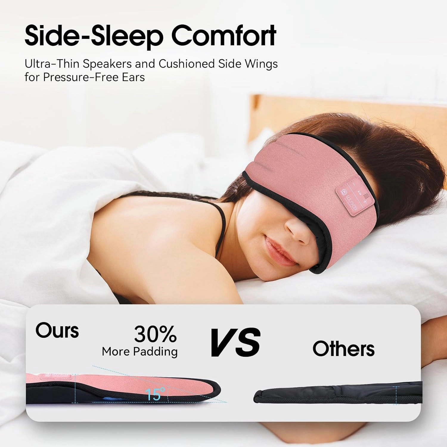 LOVE EYE Sleep Headphones Bluetooth 5.4 Sleeping Eye Mask Wireless Music Earphones with HD Speakers for Side Sleepers Total Blackout Cotton Mask for Travel, Home, Office, Unique Gifts