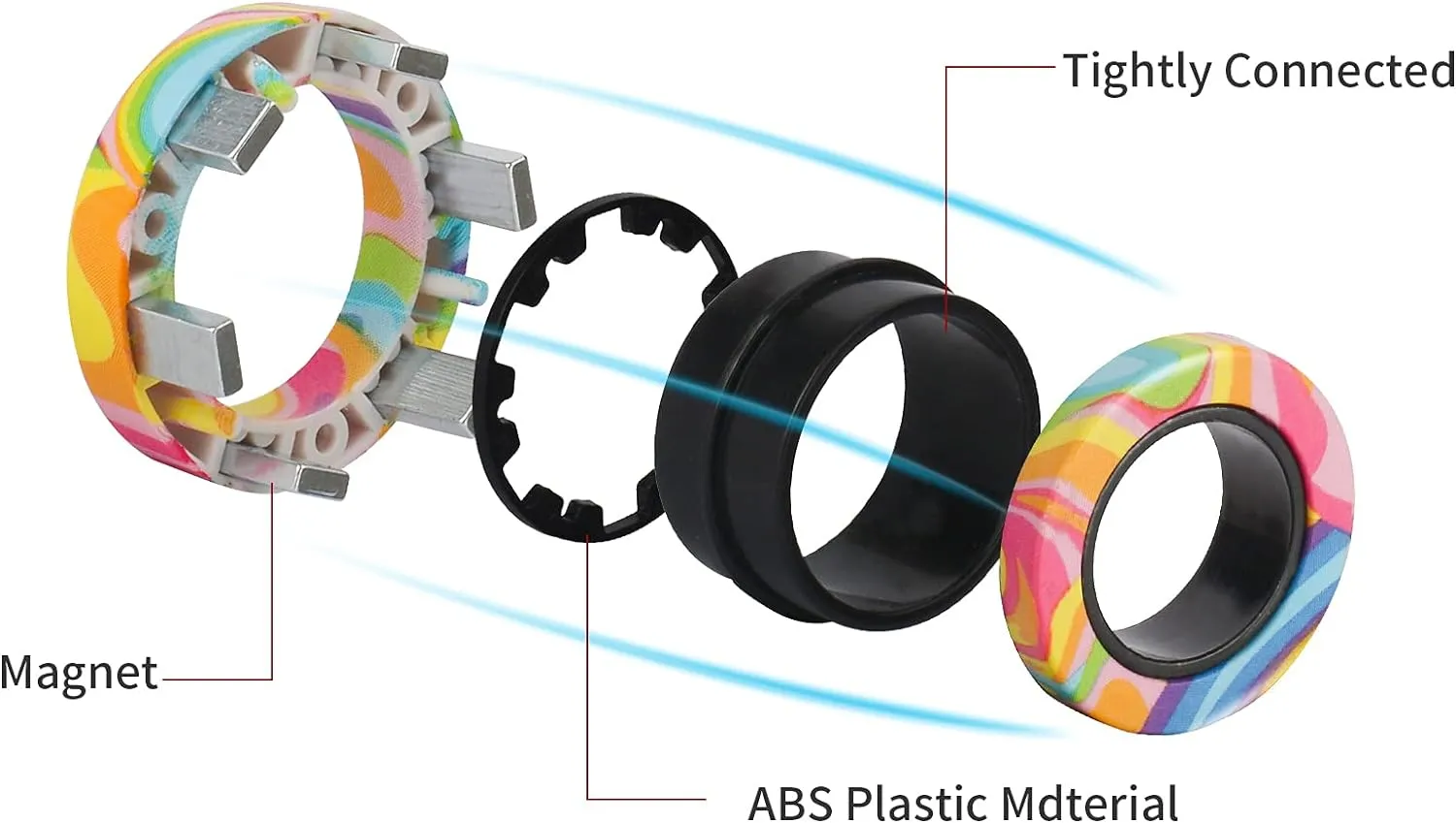 Magnetic Rings Fidget Toy Set, Idea ADHD Fidget Rings for Anxiety Relief Therapy, Great Gift for Adults, Teens, Kids (B-1)