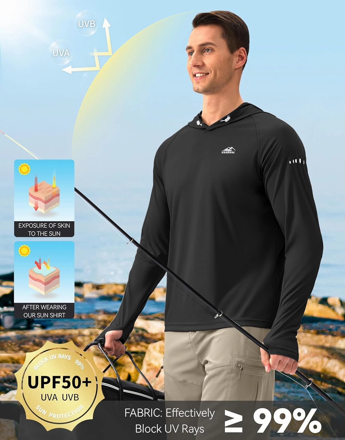 Men's Sun Protection Hoodie Shirt UPF 50  Long Sleeve Fishing Rash Guard UV SPF Summer Lightweight Hiking Shirt for Men