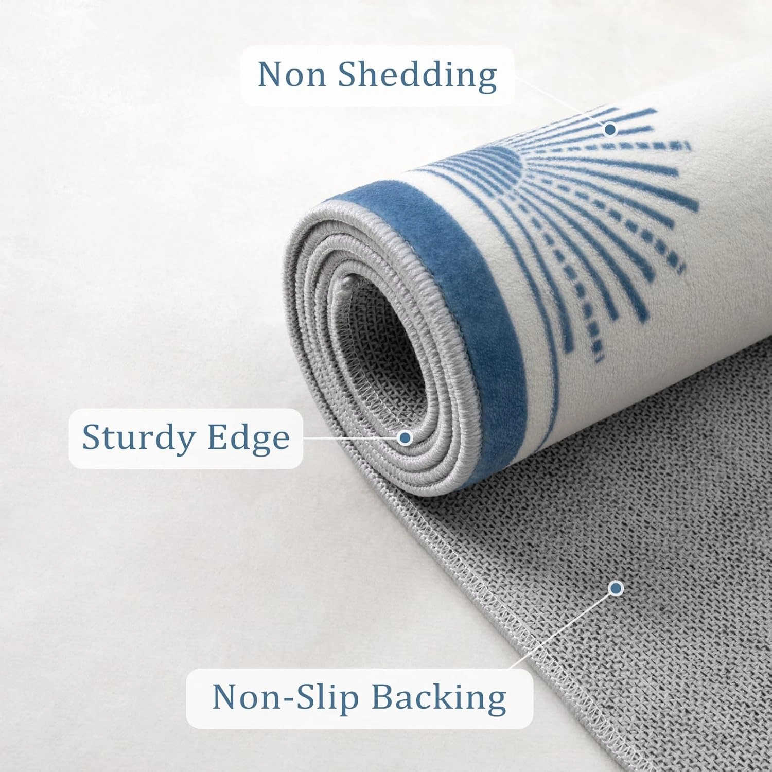 Modern White Rug 8x10, Low Pile Machine Washble Area Rugs, Soft Non Slip Rug for Bedroom,Sun Print Floor Carpet for Dining Room Table Living Room(8'x10',White/Blue)
