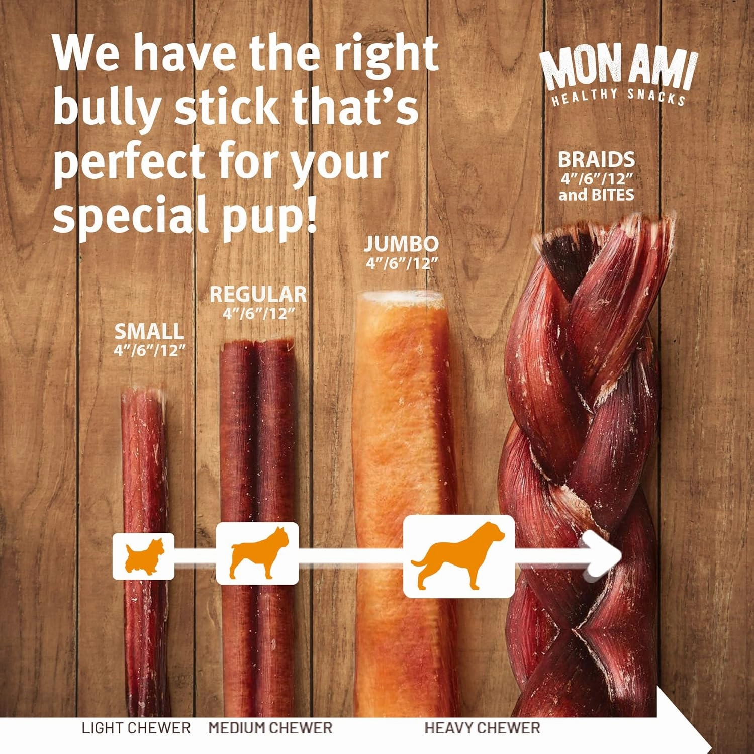 Mon Ami Braided Bully Sticks for Large and Small Dogs (5-6 inches, Pack of 12) - Made from Grass Fed Beef Dog Treats - Natural Bully Sticks - Grain Free & High Protein Dog Snack