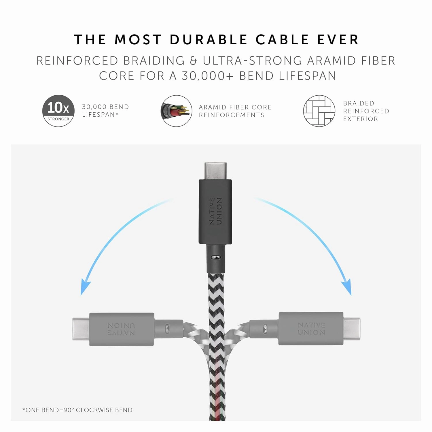Native Union Anchor Cable 240W – 10ft Reinforced Braided USB-C to USB-C Power Delivery 3.1 Charging Cable with Weighted Knot – for iPhone 16, 16 Pro Max, MacBook Pro 14"/16" M2, Air 15" M2 (Zebra)