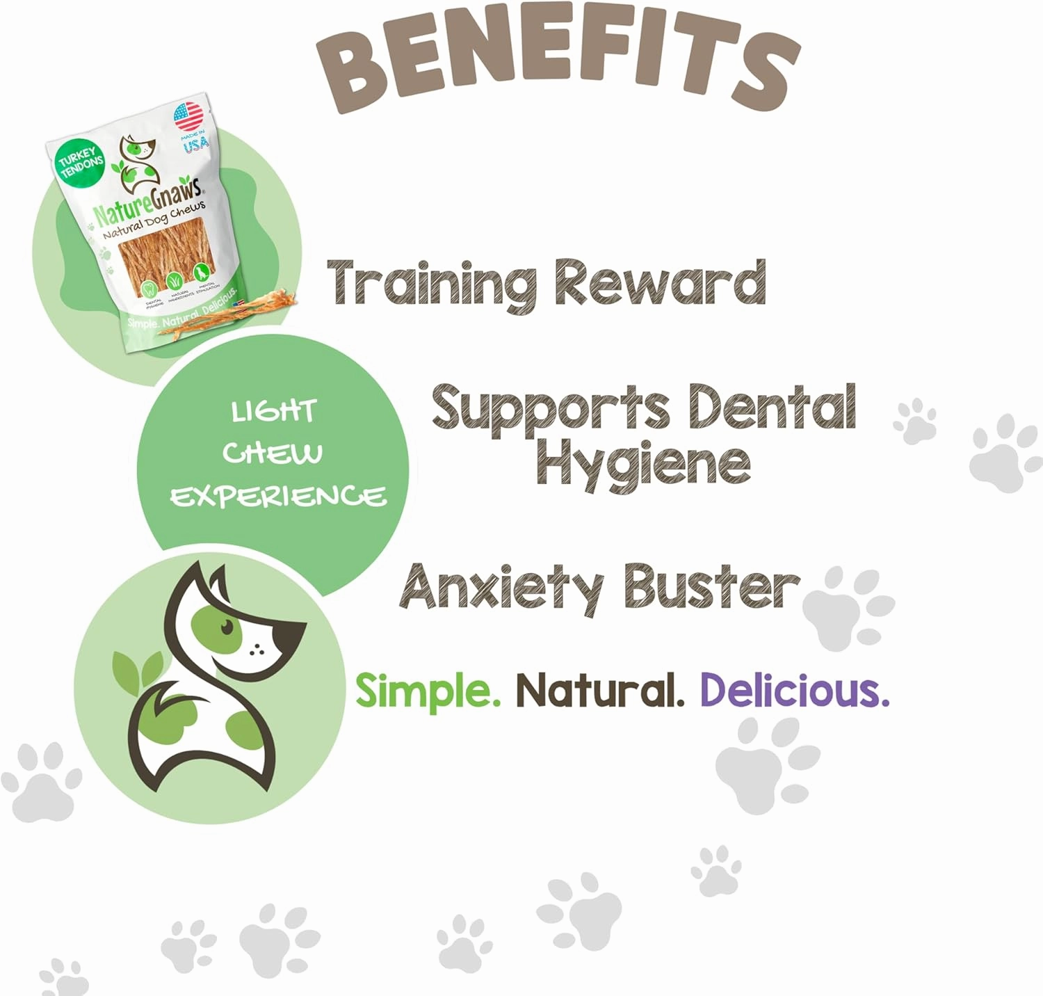 Nature Gnaws USA Turkey Tendons for Dogs (1Lb) - Delicious Grain Free Reward Snack for Small, Medium & Large Breeds - Premium Natural Dog Chew Treats