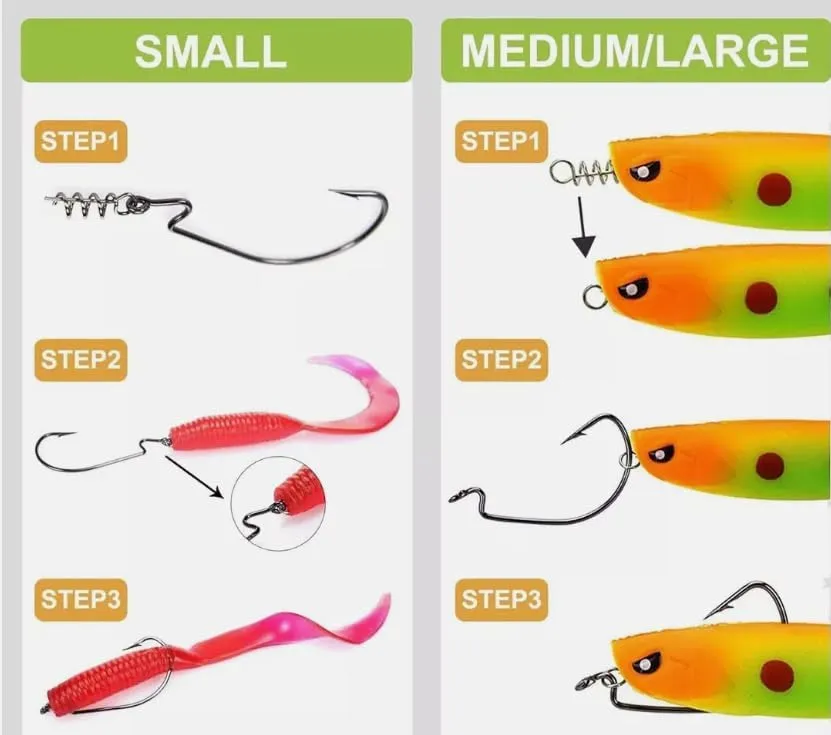 Pack of 100 Fishing Soft Lures Spring Twist Lock Bait Worm Keeper for Crank Hook Soft Lures