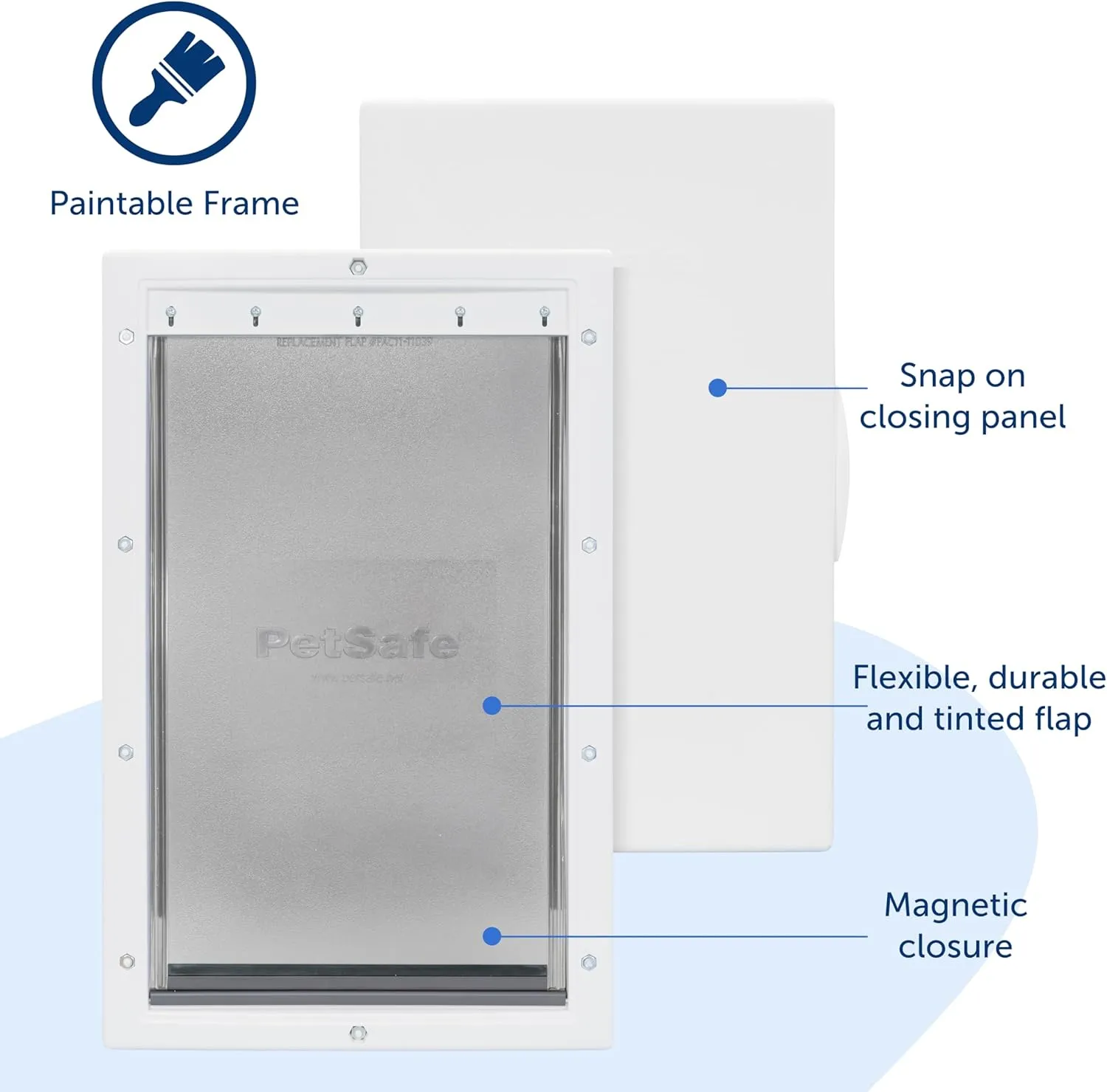 PetSafe Never Rust Plastic Doggie Door for Install in Interior and Exterior Doors or Walls, Paintable, Easy Install, Closing Panel Included, for Pets Up to 100 lb, (Large)