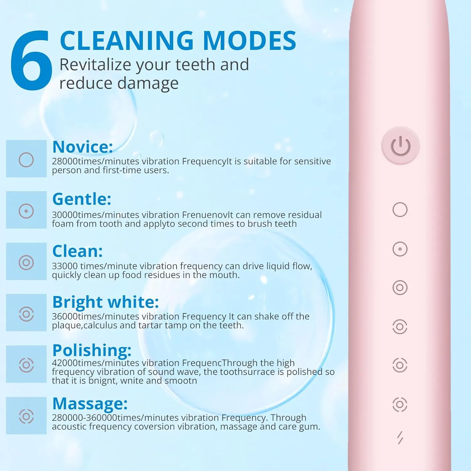 Powered Toothbrushes USB Rechargeable Ultrasonic Tooth Brush, Smart Timer IPX7 Waterproof Cleaning Toothbrushes for Adults and Kids, Pink