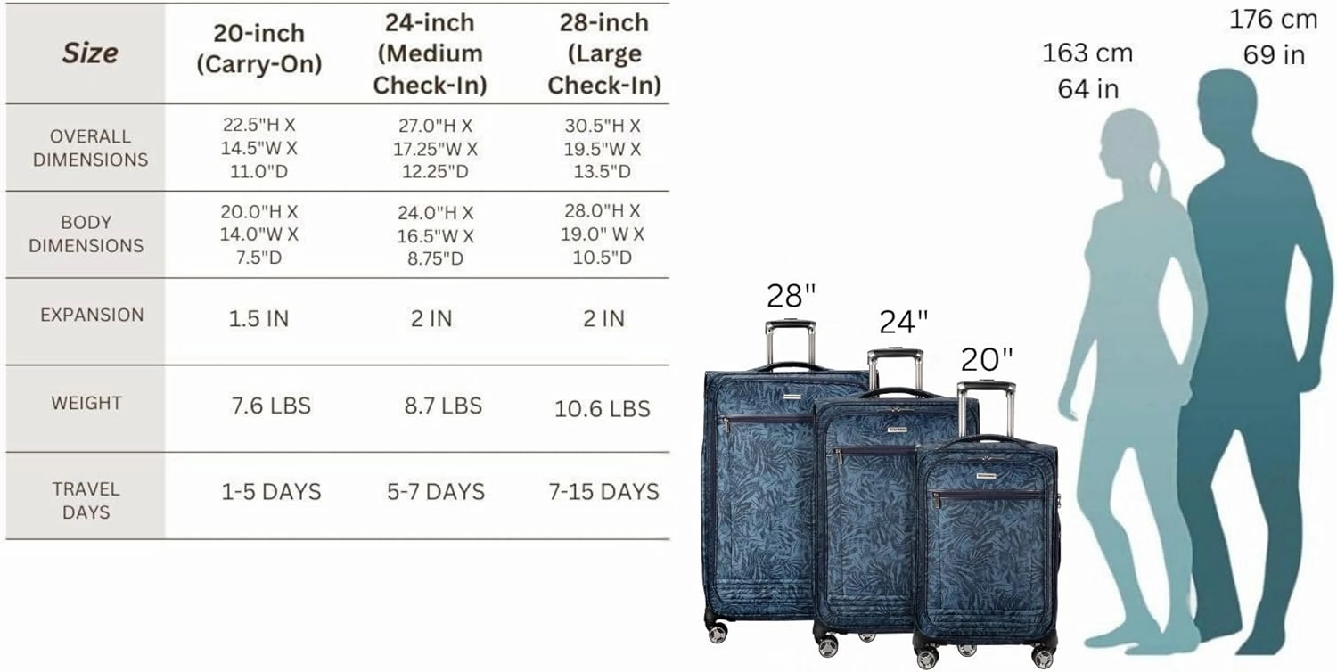 Ricardo Beverly Hills Avalon Softside Carry-On Luggage Made with Sustainable 100% Recycled PET (rPET), Lightweight, Eco-Friendly Travel, Expandable, Dual Spinner Wheels, Serengeti Night, 20-inch