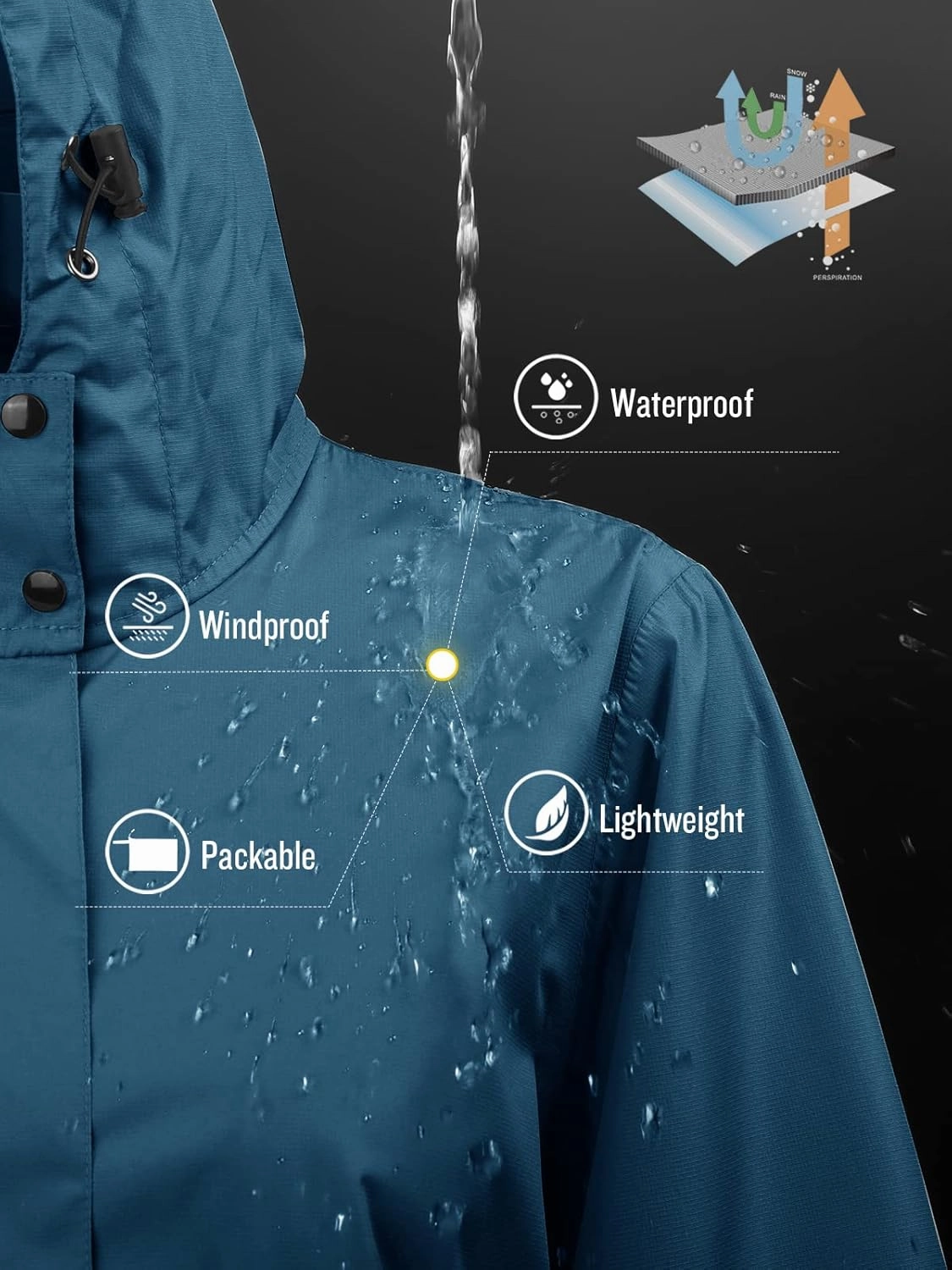 SaphiRose Women's Long Rain Jacket Waterproof Lightweight Hooded Raincoat Packable Knee Length Rain coat