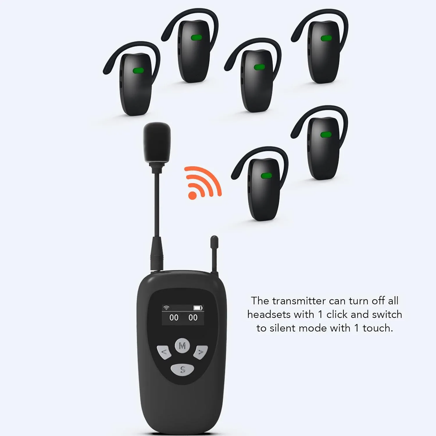 Scenic Spot Narrate Machine, Practical Wireless Tour Scenic Spot Explain Tool with 1 Transmitter 10 Receivers Tour Explain Microphone Charge Case for Museum Tours Factory Visit (US Plug)