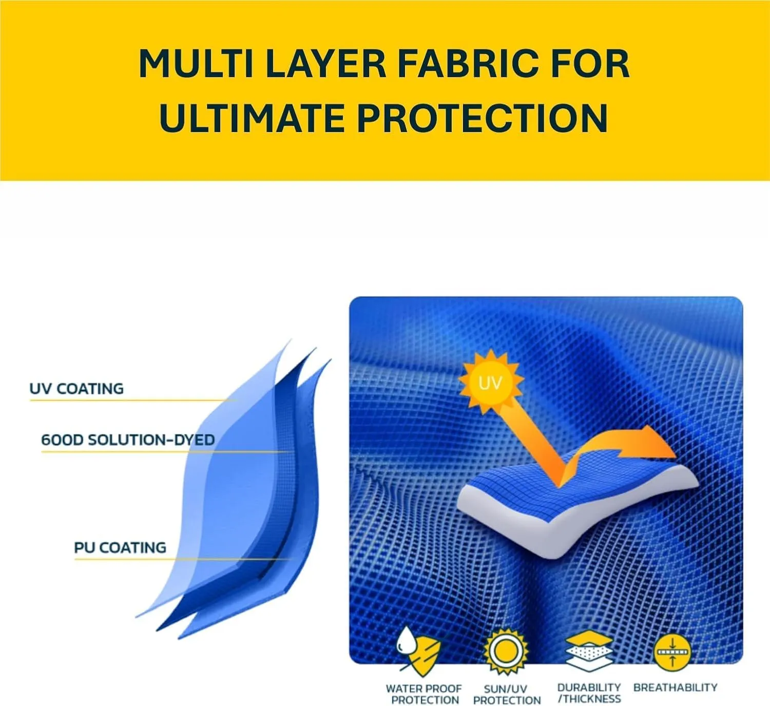Seal Skin Covers 3 Bow / 4 Bow Bimini Top for Boats, Marine Grade Waterproof Canopy Cover with Frame, Durable Sun Shade Cover, Mounting Hardware, Rear Straps & Storage Boot